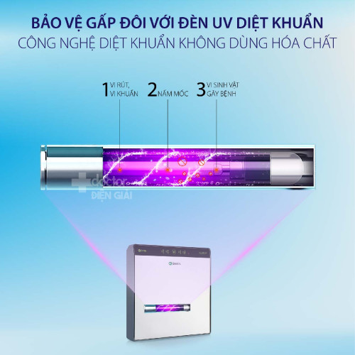 Máy Lọc Nước A. O. Smith AR75-U2